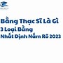 Học Thạc Sĩ Có Tác Dụng Gì