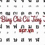 Tiếng Nga Bảng Chữ Cái