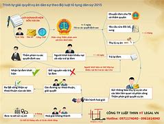 Trình Tự Tố Tụng Hình Sự Đựơc Sắp Xếp Theo Thứ Tự Nào Sau Đây